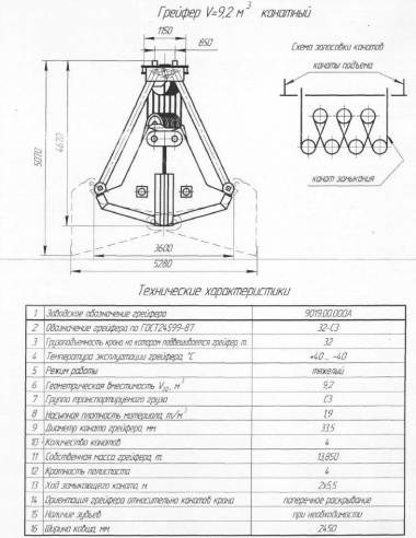Грейфер V- 9, 2 куб.м. канатный.