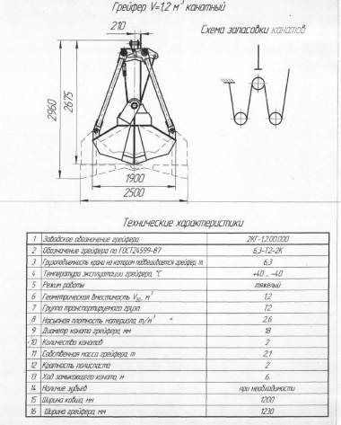 Грейфер V- 1, 2 куб. м. канатный (ширина ковша 1200). Захваты грузоподъемные, гре
