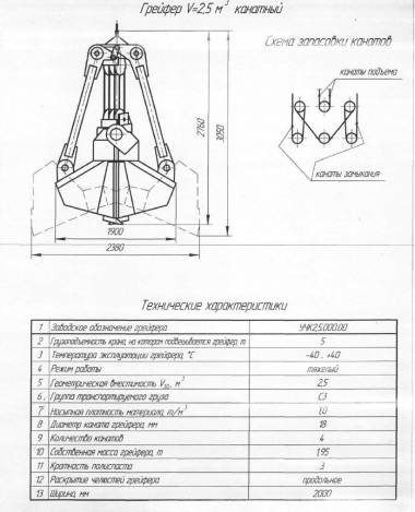 Грейфер V- 2, 5 куб. м. канатный. Захваты грузоподъемные, грейферы