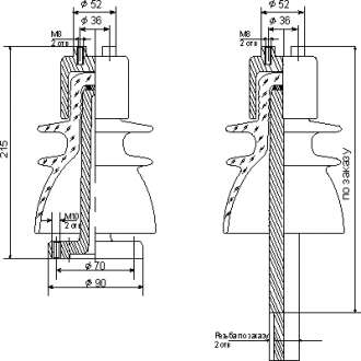 Стеклянный шинный изолятор на напряжение 10 кВ ИШОС-10-20-2 УХЛ1
