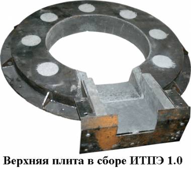 Огнеупоры, огнеупорные бетоны и изделия.