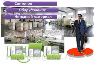 производство СинтепОн оборудования