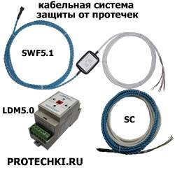 датчики протечки для систем вентиляции и кондиционирования