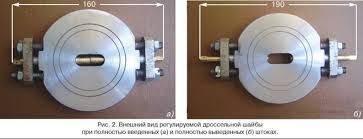 Регулируемая дроссельная шайба