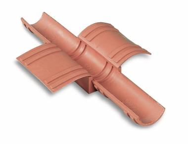 Кабельные проходки MCT Brattberg