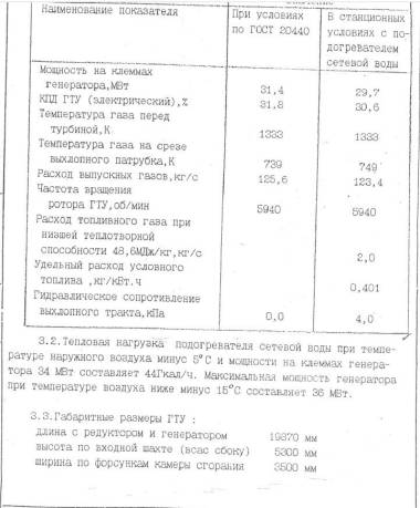 Продается газотурбинная установка ГТЭ-25У в отличном состоянии