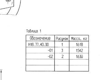 Ротор Н18.77.30.00 СБ для насоса КсВ-320-160-2