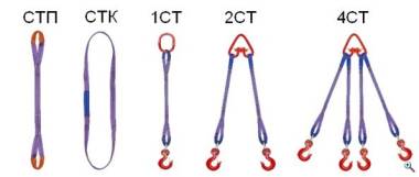 Стропа, канаты, троса, захваты, крюки, блоки, тали, цепи. Стропы текстильные