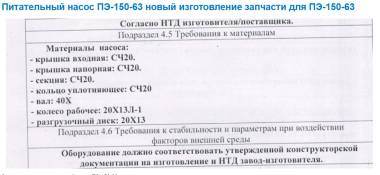 Питательный насос ПЭ-150-63 новый изготовление запчасти для ПЭ-150-63